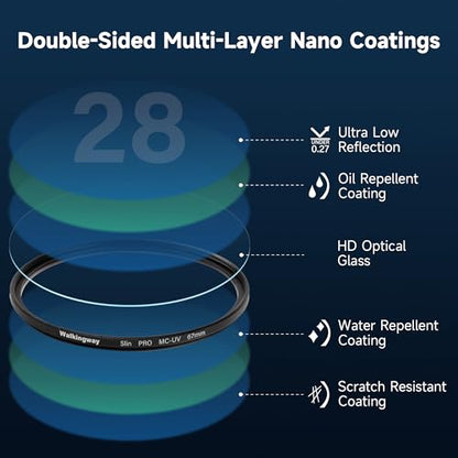 Walking Way 46MM MC UV Lens Protection Filter Slim HD Optical Glass Aluminum Alloy Made 28 Layer Nano-Coatings Camera Ultraviolet Filter/Water Repellent/Scratch Resistant - size: 46MM