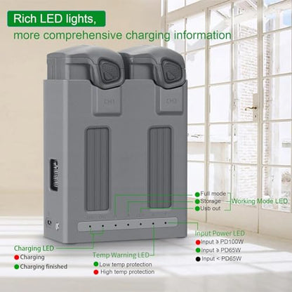 Dual-Port Battery Charging Dock Station with USB-C to USB-C Cable Support Storage & Full Mode Fit for Mavic 4 Pro Drones