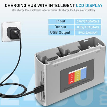 Anegine Mini 4K Battery for DJI Mini 2/4K and Charging Hub, 2-Pack 2400mAh