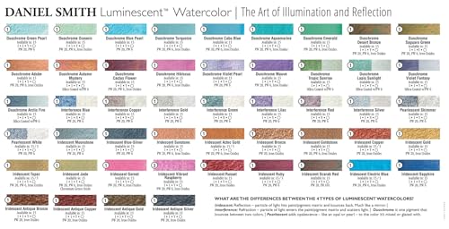 Daniel Smith Extra Fine Watercolor 15ml Paint Tube, Duochrome, Lapis Sunlight (284640049), 0.50 Fl Oz (Pack of 1) - color: Duochrome, Lapis Sunlight