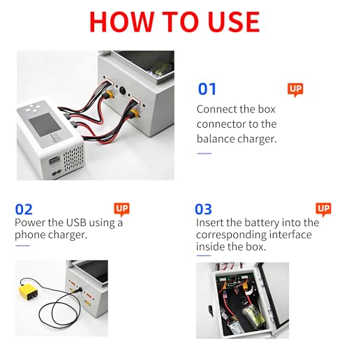 SPEEDY BEE Guardme AN9 Lipo Battery Storage：Fireproof Lithium Battery Container Case, Explosion-Proof Charging Box for RC Parts Rc Car FPV Hobbies Bat-Safe