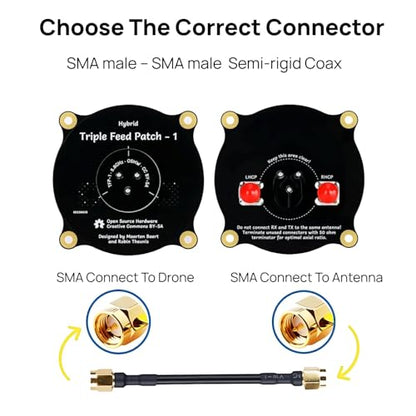 TECHTOO FPV Antenna 5.8GHz Triple Feed Patch Antenna, High Gain 9.4dBi Directional Circularly Polarized LHCP RHCP SMA Connector with 50ohm Load Terminator for FPV Racing Drone