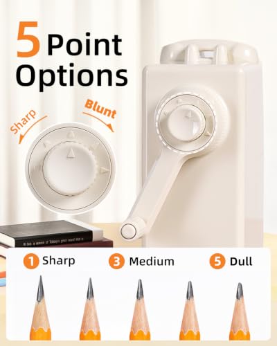 ZMOL Heavy Duty Manual Hand Crank Pencil Sharpener, Desktop, White - color: White