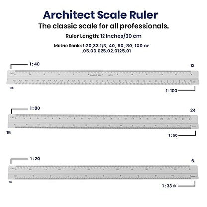 Pacific Arc Metric Economy Scale Ruler, Scaled: 1:20,33 1/3, 40, 50, 80, 100 or .05.03.025.02.0125.01 - color: Economy plain, style: Metric 2