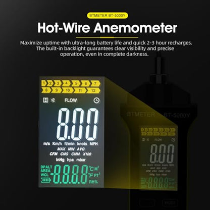 BTMETER Hot Wire Anemometer - CFM/CMM Air Flow Meter Measuring 0.2-67 Mph - color: Yellow