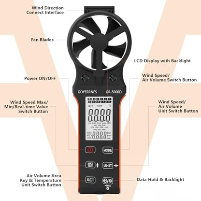 Air Flow & Wind Speed Meter, Handheld CFM Anemometer with Waterproof Touch Button, CFM Meter Gauge Air Velocity Measuring Device for HVAC Outdoor [Rechargeable]