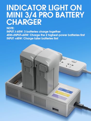 Artman Mini 3 Battery 2-Pack, 3850mAh with 3-Channel LCD Charging Hub