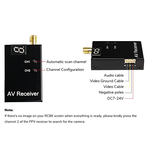 Radiolink 5.8G 48CH Wireless Image Transmission Receiver&5.8G OSD Camera for RC8X Transmitter FPV Display