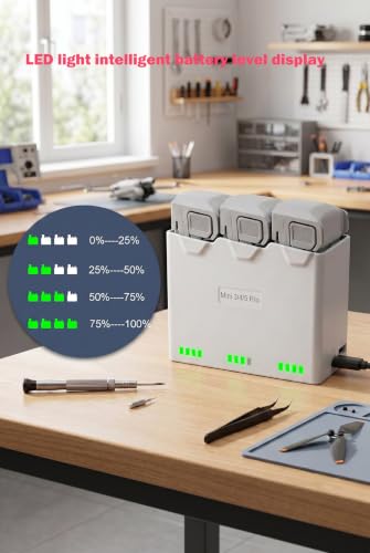 Triple Battery Charger for DJI Mini 5 Pro/ Mini4 Pro/Mini 3 Pro/ 3, Charge Three Batteries in Sequence,Two-Way Charging Hub Have a USB Output
