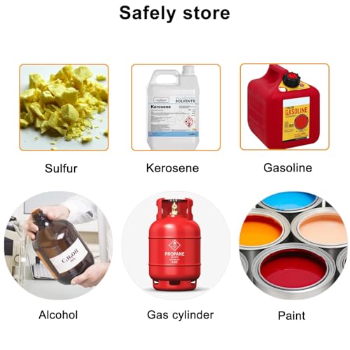 Hazardous Flammable Storage Safety Cabinet 18"x18"x18" Fire Proof Safe - size: 18.1"*18.1"*18.3"