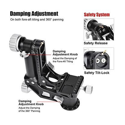 SUNWAYFOTO GH-02 Gimbal Head Aluminum Load 66 lbs(30 Kgs