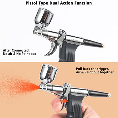 Uouteo Airbrush Trigger Gun with 0.3 mm Needles 7 CC & 10 CC Cup - color: 166TH 0.3mm Airbrush Kit