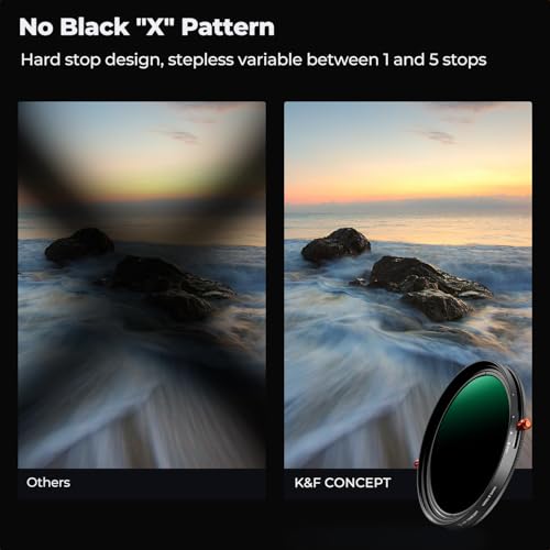 K&F CONCEPT 95mm Variable ND2-32 & Polarizing Effect 2-in-1 Lens Filter - size: 95mm