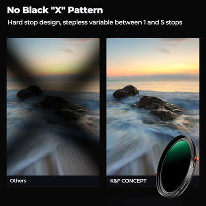 K&F CONCEPT 95mm Variable ND2-32 & Polarizing Effect 2-in-1 Lens Filter - size: 95mm