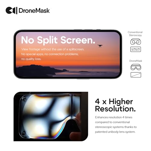 DroneMask 2 | FPV Goggles for All Camera Drones | Unibody Lens | HD FPV Goggles | Compatible Versatile Skyview FPV Drone Goggles | Clear Immersive View | All GPS Camera Drone
