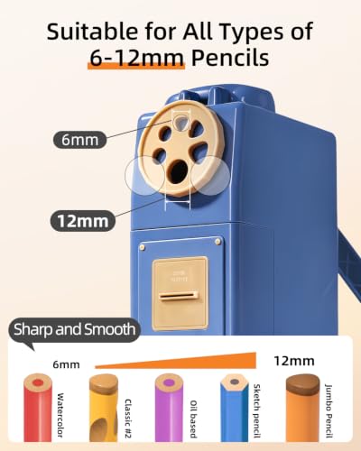ZMOL Heavy Duty Manual Hand Crank Pencil Sharpener, Desktop, Blue - color: Blue