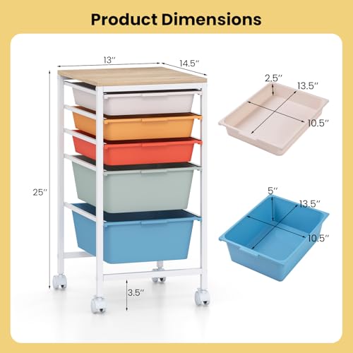 RELAX4LIFE 5-Drawer Rolling Storage Cart w/Lockable Wheels(Macaron) - color: Macaron, size: 25”H