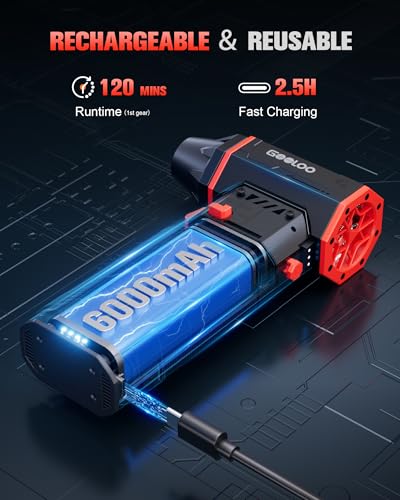 GOOLOO F5S Compressed Air Duster, 180000RPM Super Power, 3-Speed Adjustable - size: Single Battery-F5S