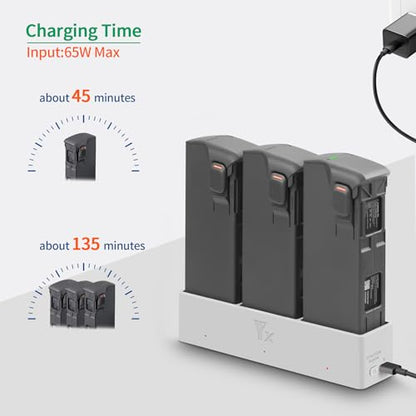 Battery Charger Hub with Storage Charge for DJI Avata 2 Drone