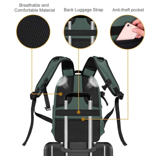 MOSISO Camera Backpack, DSLR/SLR/Mirrorless Photography Camera Bag - color: Emerald Green