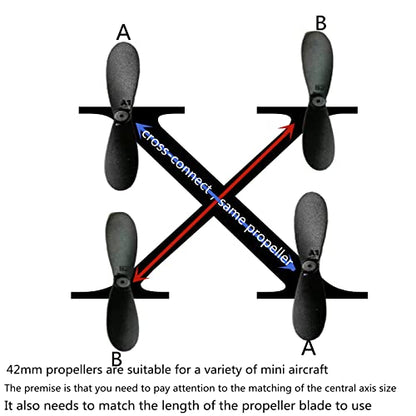 skrnrhrery Mini Propeller, Suitable for Small and Medium UAV Quadcopters - Nylon Propeller with 0.8 and 1.0mm Center Shaft, Blade Length 46/42/37mm - AB Positive and Negative (37MM Shaft 0.8) - size: Length 37 holes 0.8mm