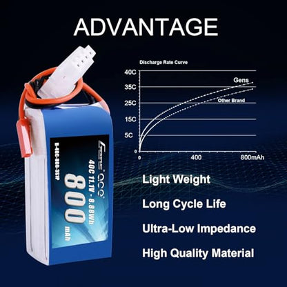 Gens ace 3S 800mAh 11.1V 40C LiPo Battery Pack with JST Plug(2 Pcs) - size: 2 Pcs