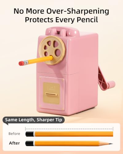 ZMOL Heavy Duty Manual Hand Crank Pencil Sharpener, Desktop, Pink - color: Pink