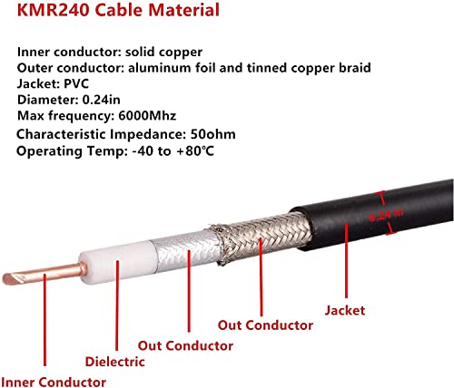 XRDS SMA 2FT Extension Coax Cable, SMA Male to Female 50 Ohm Low Loss - size: 2 FT