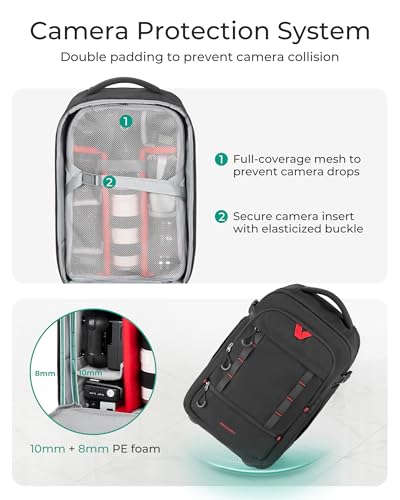 BAGSMART Camera Bag for DSLRs Professional Large Camera Backpacks - color: Grey