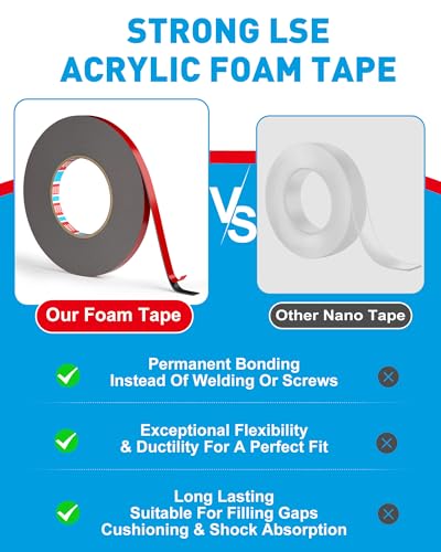 EMITEVER 0.39IN x 36FT(2 Pack) Double Sided Tape Heavy Duty Tesa - size: 0.39IN x 36FT(2 Pack)-6411