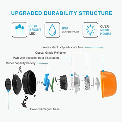 Agrieyes W08 Wierless Amber LED Beacon Lights, Magnetic Base Strobe Lights - color: Round Amber