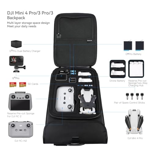 Smatree Waterproof Carrying Backpack for DJI Mini 4 Pro/3 Pro - color: Black/DJI Mini 4 Pro/3 Pro