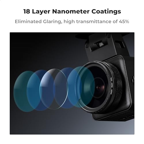 K&F Concept 40mm Ultra-Slim CPL Circular Polarizer Dashcam Filter for E1, E2, E3, E1 Lite, S1 Pro, N4 Pro N5 Dashcam, Reduce Glare and Reflection, Enhance Contrast