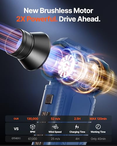Compressed Air Duster, 130,000RPM Ultra-Powerful Electric Air Duster - color: Blue