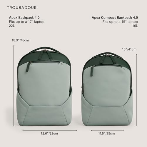 Troubadour Apex 4.0 Compact - 16L Premium Laptop Backpack - Ergonomic & Water Resistant - Designed for Work and Travel - Green Smoke - color: Green Smoke