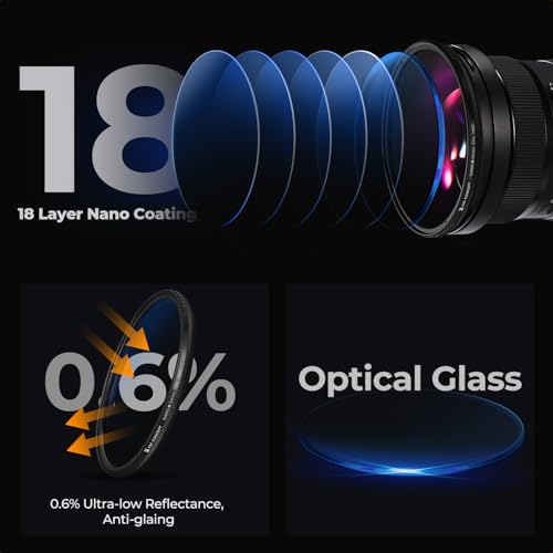 K&F Concept 58mm Circular Polarizing Lens Filter Optical Glass CPL Filter - size: 58mm