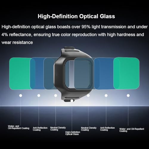 Professional ND&CPL Filters+ND/PL+UV+Natural Night+Star 8X+Black Mist 1/4 Set for DJI Mini 5 Pro Camera Optical Glass Neutral Density Lens Filters Drone Accessories (ND/PL 8)