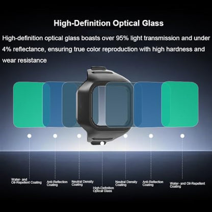 Professional ND&CPL Filters+ND/PL+UV+Natural Night+Star 8X+Black Mist 1/4 Set for DJI Mini 5 Pro Camera Optical Glass Neutral Density Lens Filters Drone Accessories (ND/PL 8)