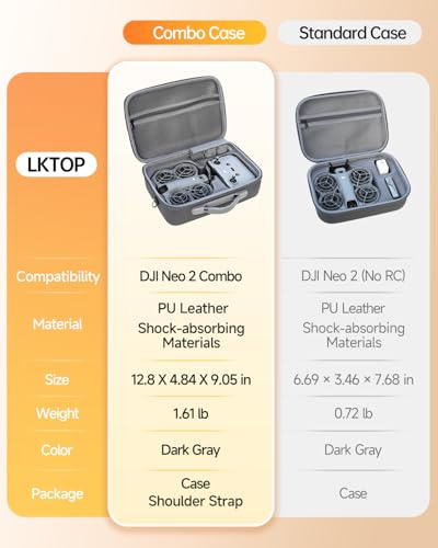 LKTOP Carrying Case for DJI Neo 2 Fly More Combo, Portable PU Leather Shoulder Bag, Waterproof Storage Bag with Adjustable Strap for DJI Neo2 Drone, RC-N3/N2 Remote Controller, Battery, Charging Hub