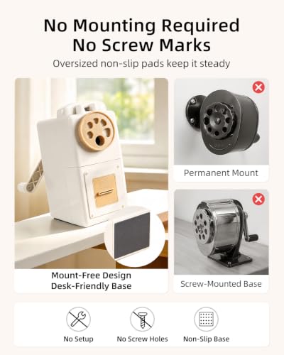 ZMOL Heavy Duty Manual Hand Crank Pencil Sharpener, Desktop, White - color: White
