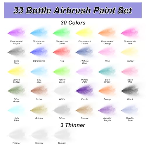 HOMY ARTY Airbrush Paint Bulk- 30 Colors with 3 Thinner - size: 15 Pack