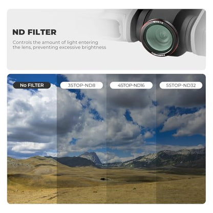 Freewell ND16 Filter for DJI Neo 2 with 4 Stops Light Reduction - style: ND16