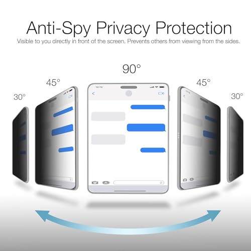 BoxWave Screen Protector Compatible with Control4 Halo Touch - ClearTouch Anti-Glare Privacy (2-Pack), Privacy Screen Protector Flexible Film Anti-Glare