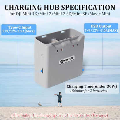 Two-Way Charging Hub for DJI Mini 4K / 2/2 SE/SE Batteries, Dual Battery Charger Supports PD 30W Fast Charging for DJI Mini 4K/2 Series