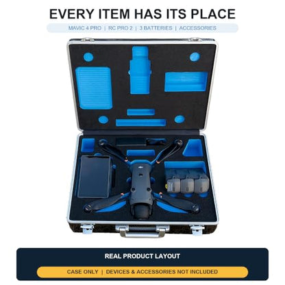 Drone Carrying Case for DJI Mavic 4 Pro/Creator Combo, Portable Hard Shell Storage Case with Custom Foam, Compatible with RC Pro 2/RC 2 Remote Controller, Charging Hub, Batteries and Accessories