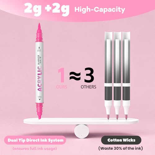 Pink Acrylic Paint Pens, Water Based 12 Colors Dual Tip - color: Pink Series