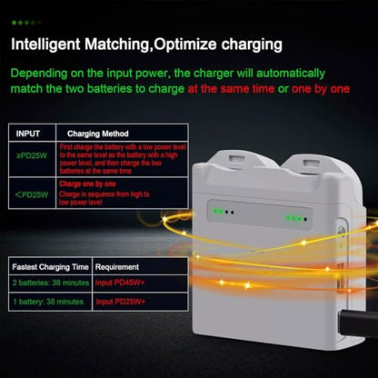 Two-Way Battery Charger Hub USB Charging Hub Charger for DJI Neo Drone Accesosries Parts