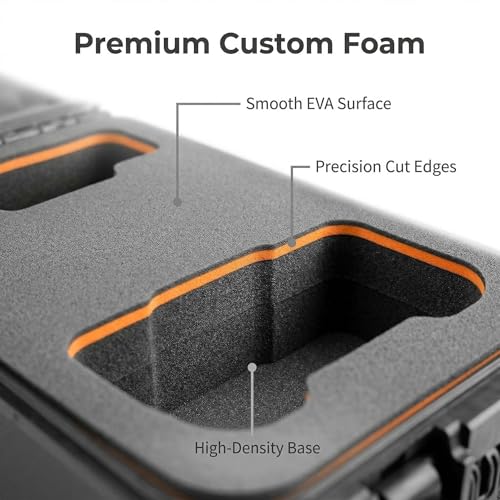 Drone Case for DJI Mavic 4 Creator Combo, IP67 Waterproof Dustproof Shockproof Protective Carrying Hard Case with Precision-Cut Foam, Anti-Fingerprint EVA Surface and High-Density Foam Base