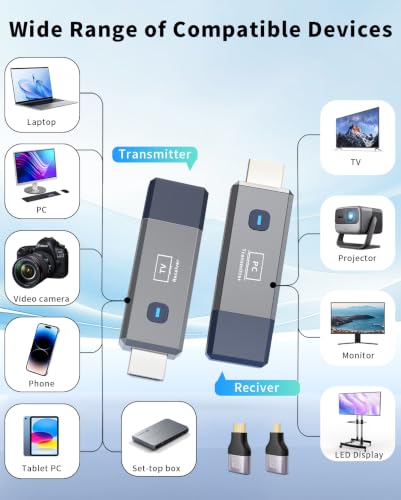 Wireless HDMI Transmitter and Receiver 328ft/100m Extender 1080P Output - color: Gray