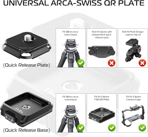 ULANZI UKA03 Quick Release Plate Base with 1/4'', 3/8" Screw, Camera Tripod Quick Release Mount Adapter Compatible with UKA01, UKA02/Arca Swiss (Only Base) - size: Base plate